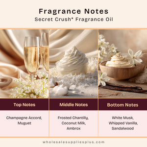 Secret Crush* Fragrance Oil 1244