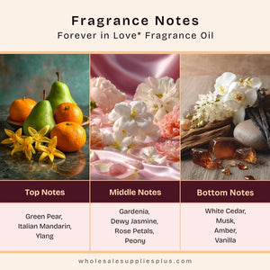 Forever in Love* Fragrance Oil 1246
