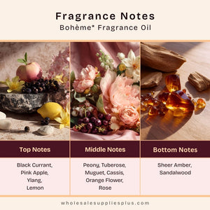 Bohème* Fragrance Oil 1248