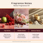 Baies Fragrance Oil