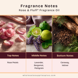 Rose & Fluff* Fragrance Oil 418