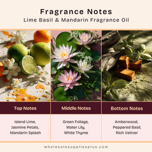 Lime Basil & Mandarin Fragrance Oil - Secondary Image