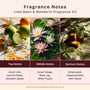 Lime Basil & Mandarin Fragrance Oil
