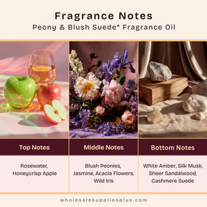 Peony & Blush Suede* Fragrance Oil 851