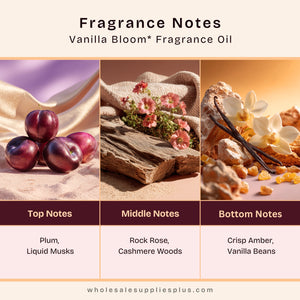 Vanilla Bloom* Fragrance Oil 861