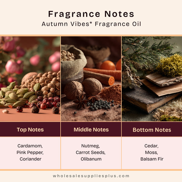 Autumn Vibes* Fragrance Oil 876