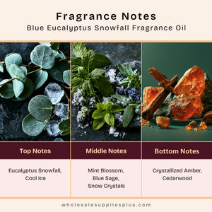 Blue Eucalyptus Snowfall Fragrance Oil 985 - Secondary Image