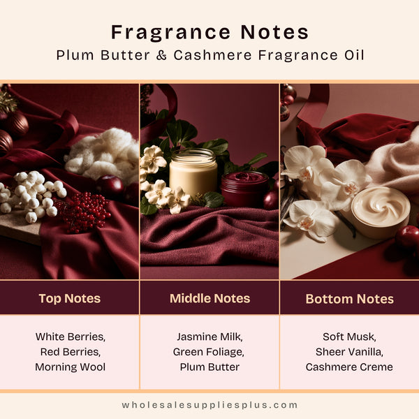 Plum Butter & Cashmere Fragrance Oil 999 - Zoom Media 2