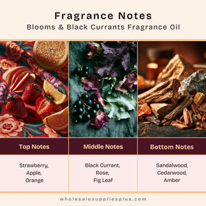 Blooms & Black Currants Fragrance Oil 1018 - Secondary Image