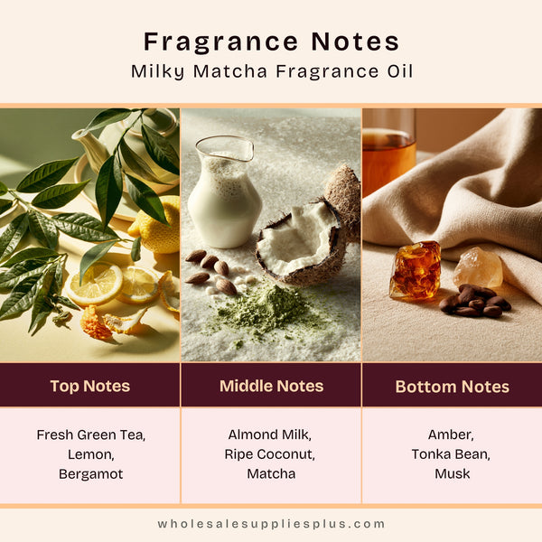 Milky Matcha Fragrance Oil 1052 - Zoom Media 2