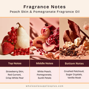Peach Skin & Pomegranate Fragrance Oil 1079 - Secondary Image