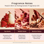 Peach Skin & Pomegranate Fragrance Oil 1079 - Zoom Thumbnail Media 2