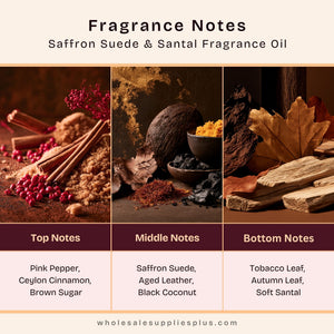 Saffron Suede & Santal Fragrance Oil 1152 - Secondary Image