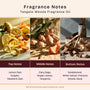 Tangelo Woods Fragrance Oil 1153 - Zoom Thumbnail Media 2