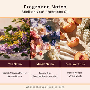 Spell on You* Fragrance Oil 1191 - Secondary Image