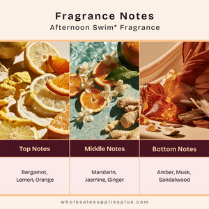 Afternoon Swim* Fragrance Oil 1193 - Secondary Image