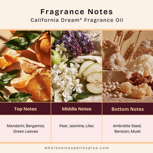 California Dream* Fragrance Oil 1201 - Secondary Image