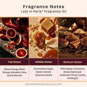 Lost in Paris* Fragrance Oil 281 - Secondary Image
