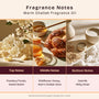 Warm Challah Fragrance Oil 177 - Zoom Thumbnail Media 2