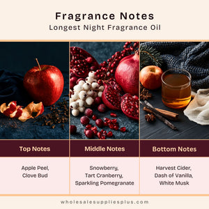 Longest Night Fragrance Oil 433 - Secondary Image