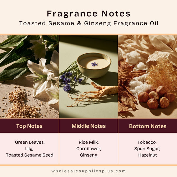 Toasted Sesame & Ginseng Fragrance Oil 509 - Zoom Media 2