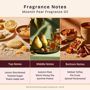 Moonlit Pear Fragrance Oil 580 - Secondary Image
