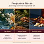 Evening Jasmine Fragrance Oil 626 - Zoom Thumbnail Media 2