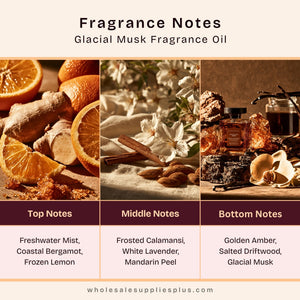Glacial Musk Fragrance Oil 839 - Secondary Image