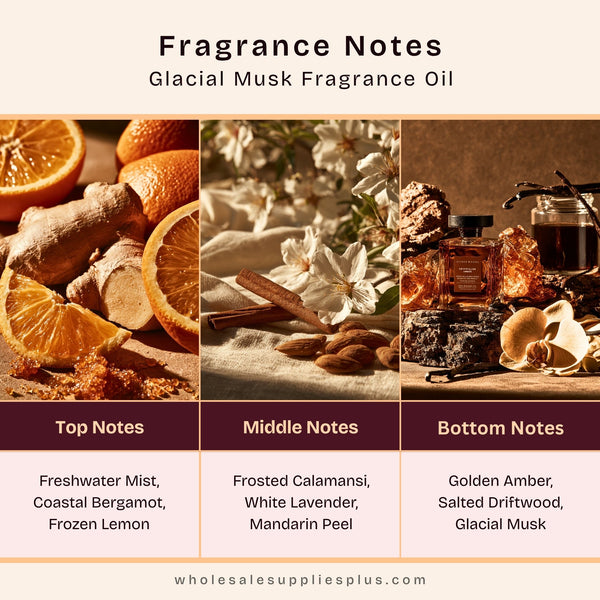 Glacial Musk Fragrance Oil 839 - Zoom Media 2
