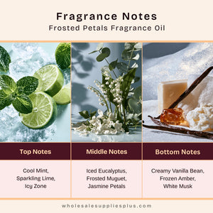 Frosted Petals Fragrance Oil 770 - Secondary Image