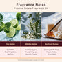 Frosted Petals Fragrance Oil 770 - Zoom Thumbnail Media 2