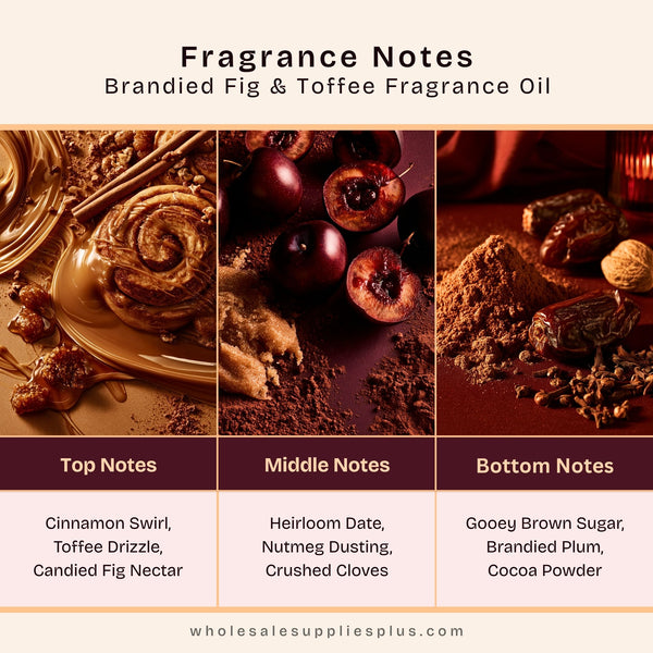 Brandied Fig & Toffee Fragrance Oil 856 - Zoom Media 2