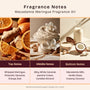 Macadamia Meringue Fragrance Oil 784 - Zoom Thumbnail Media 2