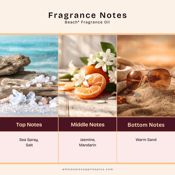 Beach* Fragrance Oil 88
