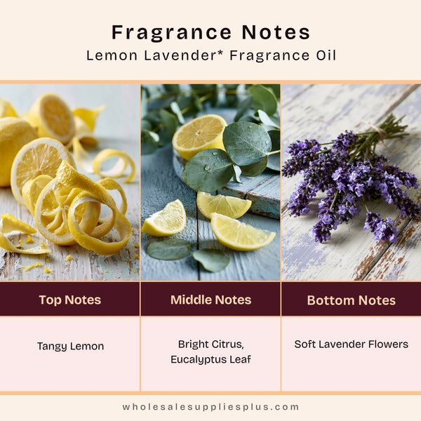 Lemon Lavender* Fragrance Oil 176 - Zoom Media 2