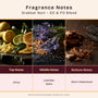 Drakkar Noir* - EO & FO Blend 447 - Zoom Thumbnail Media 2