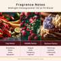 Midnight Pomegranate* - EO & FO Blend 111 - Zoom Thumbnail Media 2