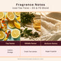 Iced Tea Twist* - EO & FO Blend 688 - Zoom Thumbnail Media 2