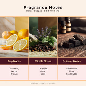 Barber Shoppe - EO & FO Blend 123