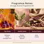Orange Guava Odor Neutralizing Fragrance Oil 433 - close-up