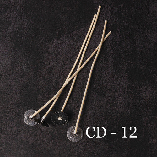 Melon Ball Fragrance Oil 467