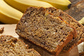 Banana Nut Bread (KY) Fragrance Oil 14990