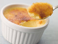 Creme Brulee (KY) Fragrance Oil 15379