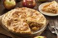 Homemade Apple Pie (KY) Fragrance Oil 15652